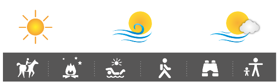 Finca Siempre Verde Mastatal, Rural Tourism, Horseback Riding, Natural building, Tours to La Cangreja, Organic Farm, Volunteers and Spanish School in Puriscal, Costa Rica